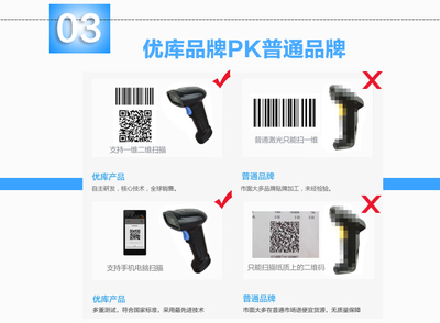 优库M3高速二维扫描枪 赋能多场景高效数据采集与追溯